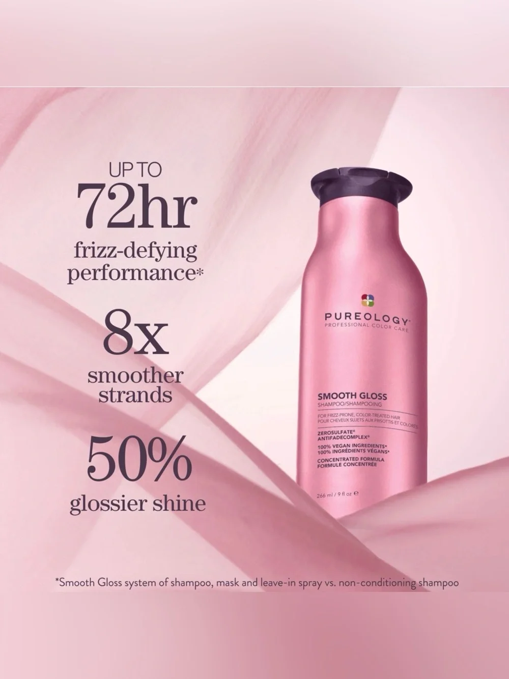 Pureology Smooth Gloss Hair Care Set - Shampoo, Spray & Mask